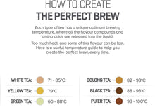 Load image into Gallery viewer, Daewoo Kingsbury 1.7L Stainless Steel Dial Kettle | 3kW | Removable & Washable Limescale Filter | Retro Dial Temperature Gauge | Auto & Manual Switch Off with LTD Indicator - Silver